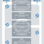 Niemieckie firmy zaczynają upadać