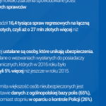 Sprawca wypadku nie ma OC. Jak uzyskać odszkodowanie?