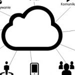 Telefonia w chmurze ? przyszłość czy przejściowe zjawisko?