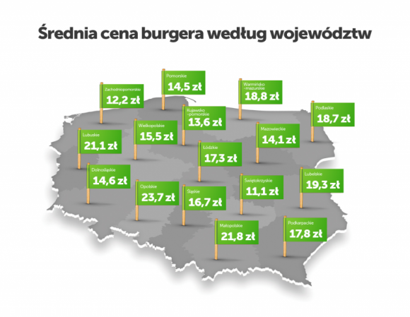 Światowy Dzień Hamburgera BIZNES, Gospodarka - Kuchnia amerykańska podbiła serca Polaków. Z okazji Światowego Dnia Hamburgera, który przypada 28 maja, platforma PizzaPortal.pl przygotowała statystki na temat tego popularnego dania.