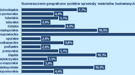 Rynek dystrybucji materiałów budowlanych wart 50 mld zł! BIZNES, Gospodarka - W 2018 - kolejnym roku wzrostów rynek dystrybucji materiałów budowlanych osiągnął sprzedaż blisko 50 mld zł. Wartość sprzedaży jest w 50% zrealizowana przez hurtownie, w 44% przez markety budowlane.
