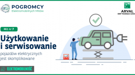 Pogromcy Elektromobilnych Mitów - Czy serwisowanie elektryka jest drogie? Motoryzacja, BIZNES - Choć napęd EV to rewolucyjne rozwiązanie w motoryzacji, bazuje on na prostym silniku elektrycznym wraz z zestawem baterii i kilku sterowników.