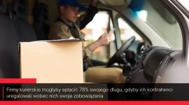 Kurierzy wpakowani w długi przez swoich kontrahentów Transport, BIZNES - Pandemia przyniosła boom na usługi kurierskie. Duże zapotrzebowanie i liczba zleceń nie oznaczają jednak, że branża nie musi martwić się o finanse.