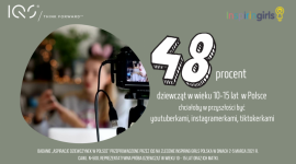 Dziewczęta chcą być youtuberkami, instagramerkami, tiktokerkami?